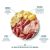 Lily's Kitchen Dog Sunday Lunch konzerv 400 g