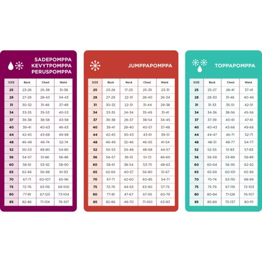 PerusPomppa kutyaruha | lime 34