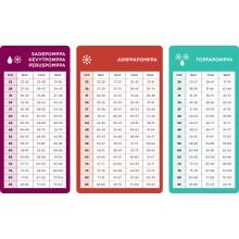 PerusPomppa kutyaruha | lime 40